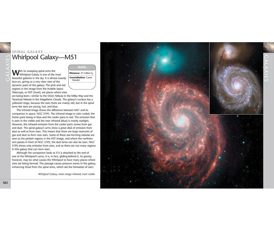 300 Astronomical Objects: A Visual Reference to the Universe